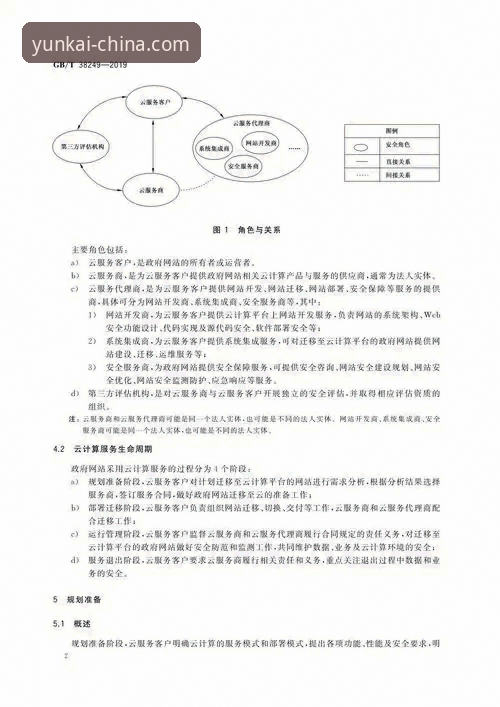 云开登录指南 云开体育官网登录完整指南:从注册到使用的全流程解析
