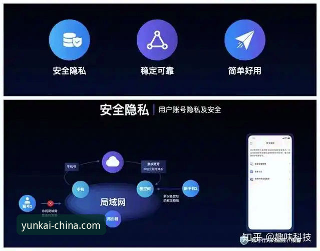 最新动态：云开体育投注使用指南全面升级，新手轻松上手只需五分钟